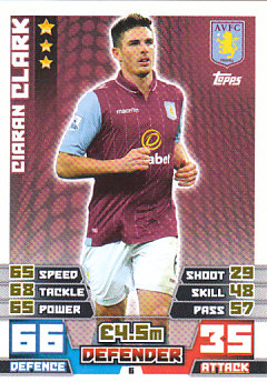 Ciaran Clark Aston Villa 2014/15 Topps Match Attax #6